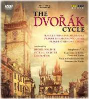 The Dvorak Cycle WYCOFANY