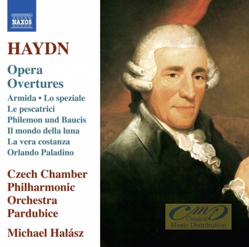 Haydn: Opera Overtures