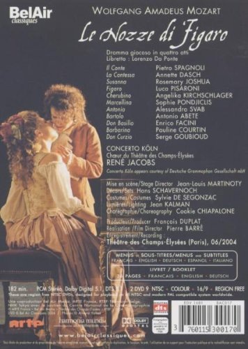 Mozart: Le Nozze di Figaro - slide-1