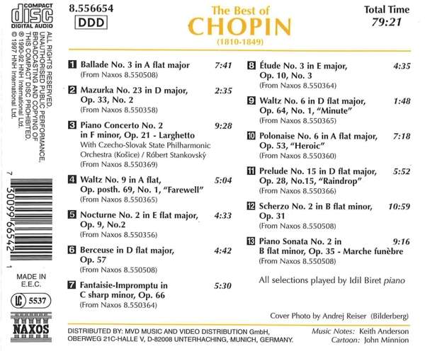 THE BEST OF CHOPIN - slide-1