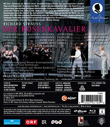 Strauss: Der Rosenkavalier - slide-1