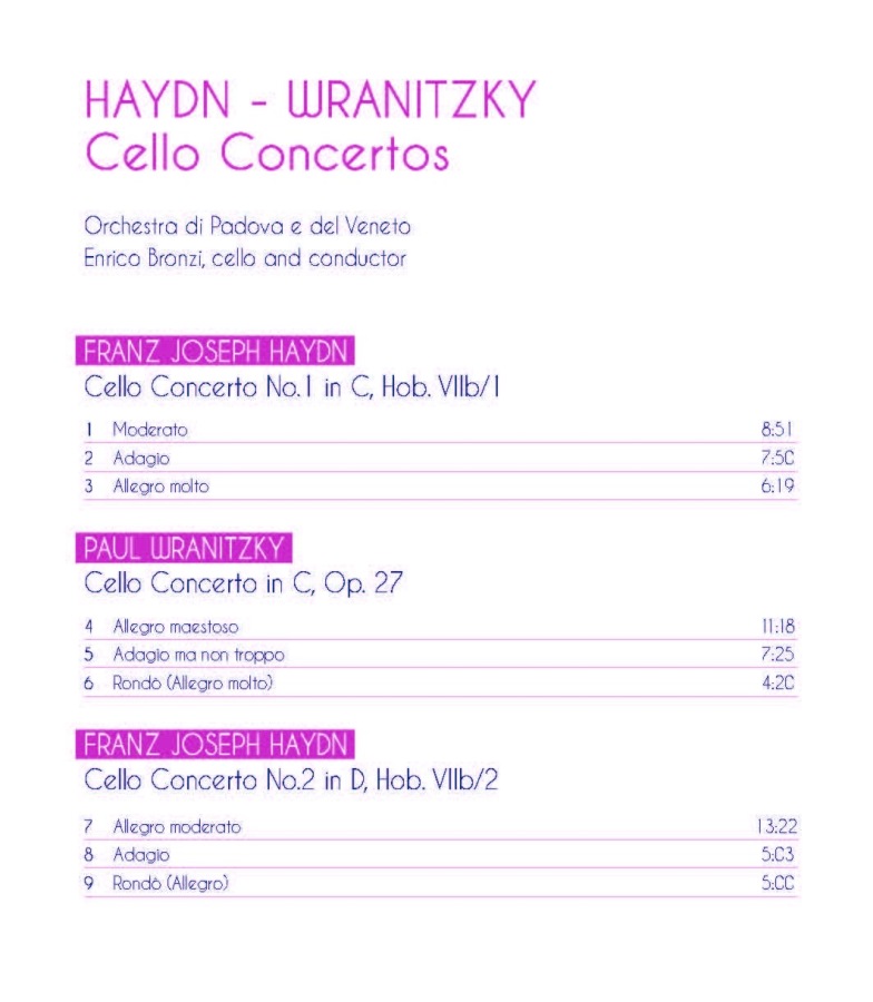 Haydn: Cello Concertos  Nos. 1 & 2 + Wranitzky: Cello Concerto - slide-1