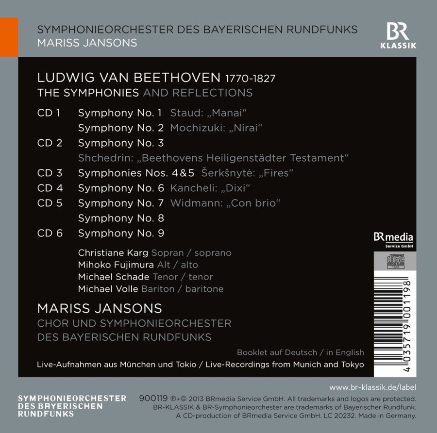 Beethoven: The Symphonies - slide-1