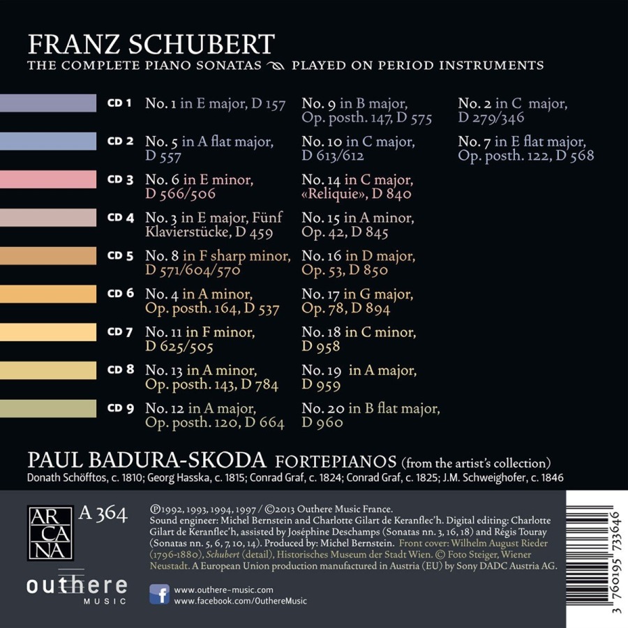 Schubert: The Complete Piano Sonatas - slide-1