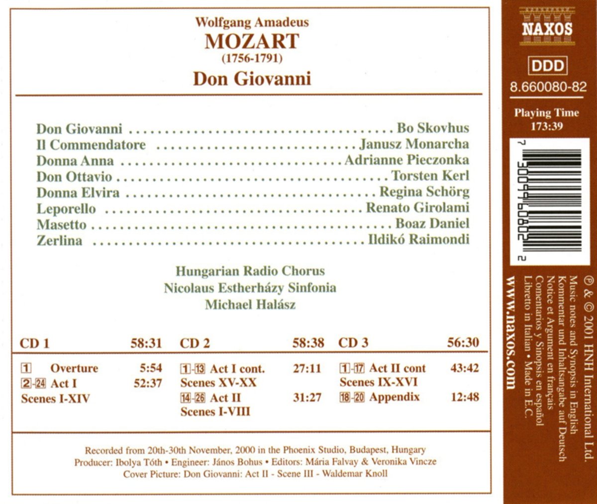 MOZART: Don Giovanni - slide-1