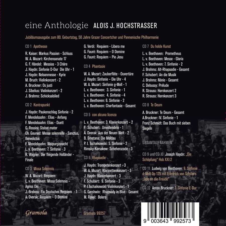 Alois J. Hochstrasser - Anthology - slide-1