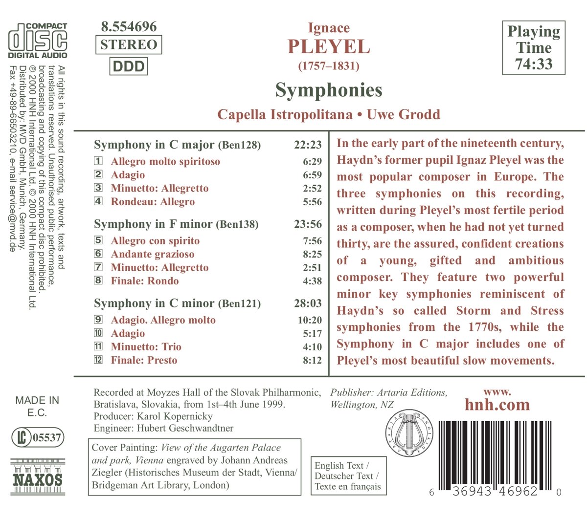 PLEYEL: Symphonies - slide-1