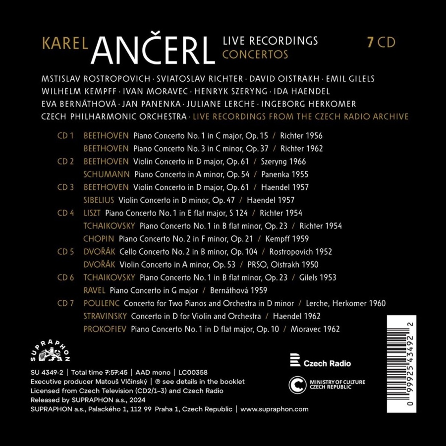 Karel Ančerl - Live Recordings / Concertos - slide-1