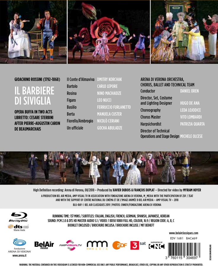 Rossini: Il Barbiere di Siviglia - slide-1