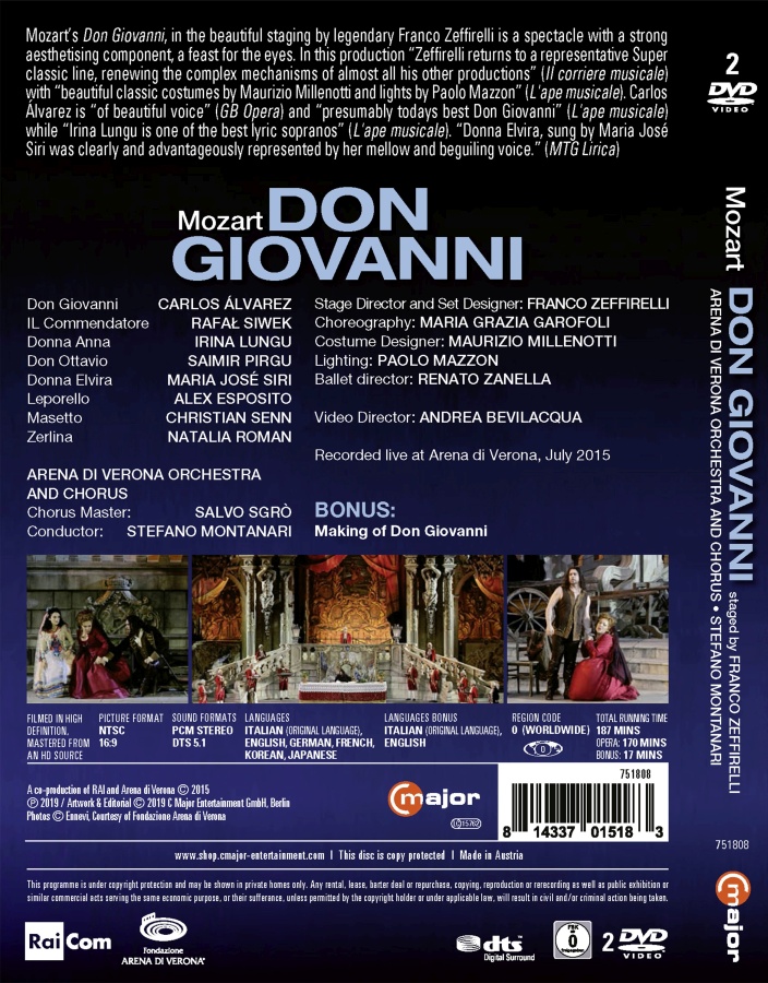 Mozart: Don Giovanni - slide-1