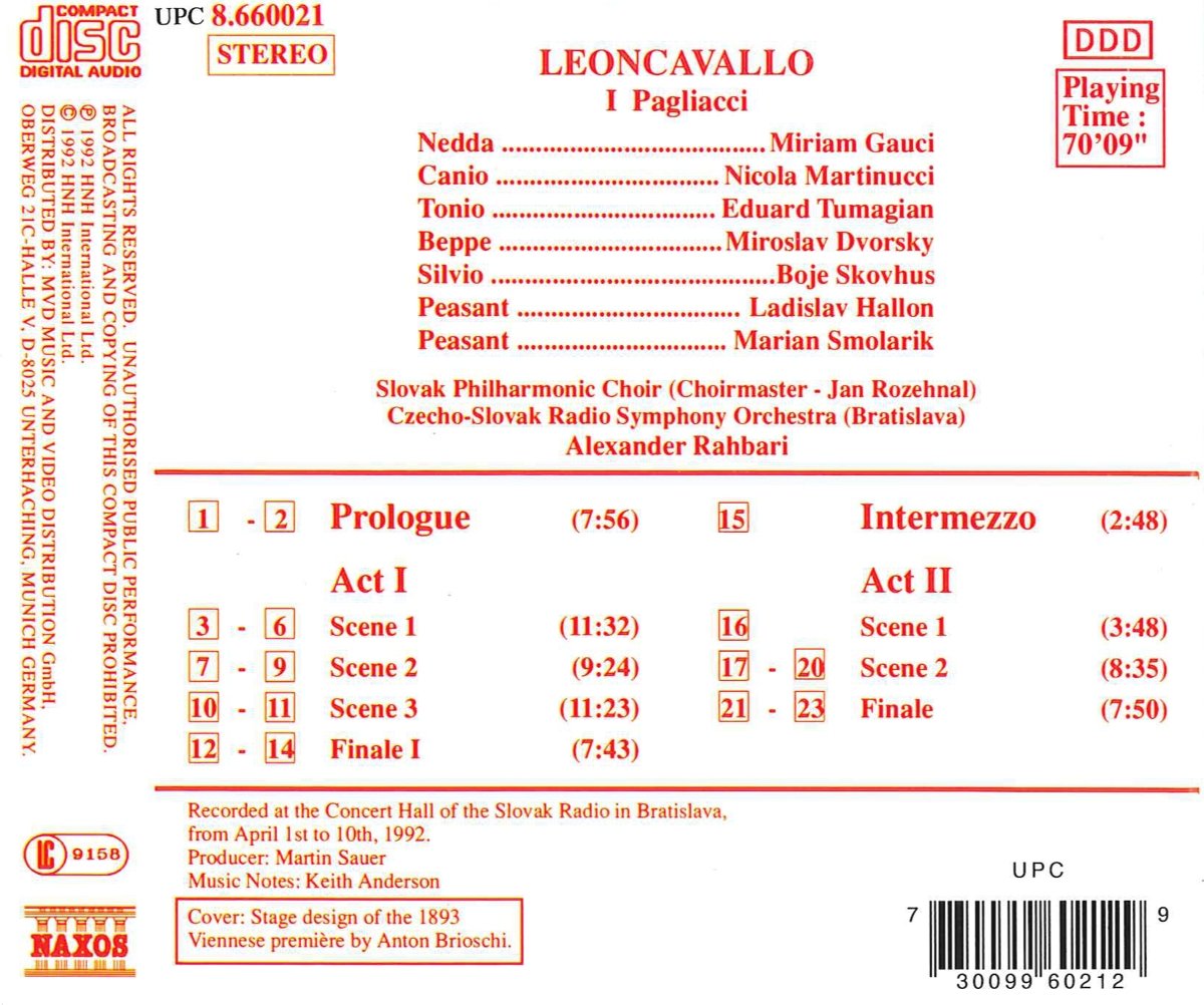 LEONCAVALLO: I Pagliacci - slide-1