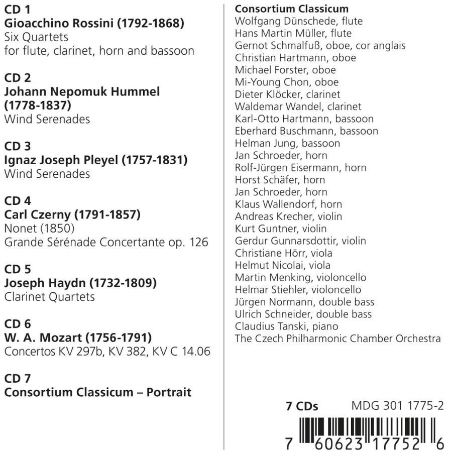 Serenade for Dieter Klöcker (1936-2011) - Rossini, Hummel, Pleyel, Czerny, Haydn, Mozart - slide-1