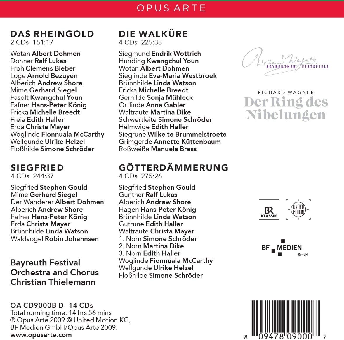 Wagner: Der Ring des Nibelungen - slide-1