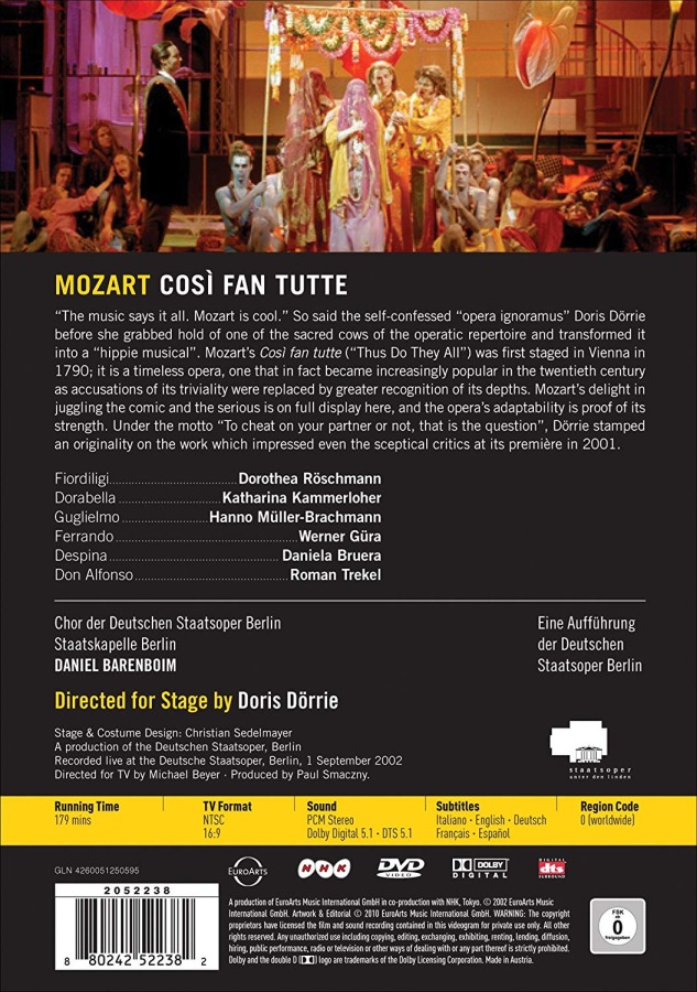 Mozart: Cosi fan tutte - slide-1