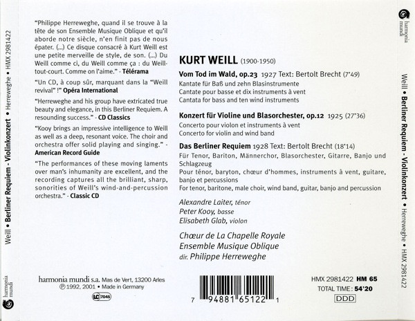 Weill: Berliner Requiem - slide-1