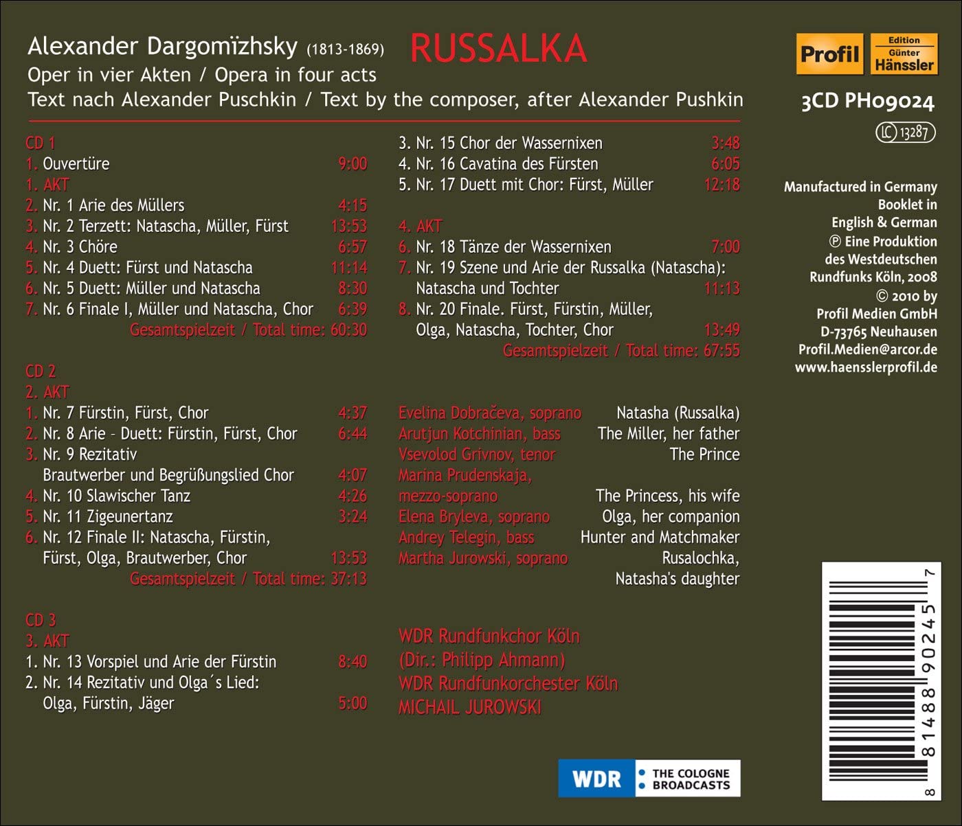 Dargomyschsky: Russalka - slide-1