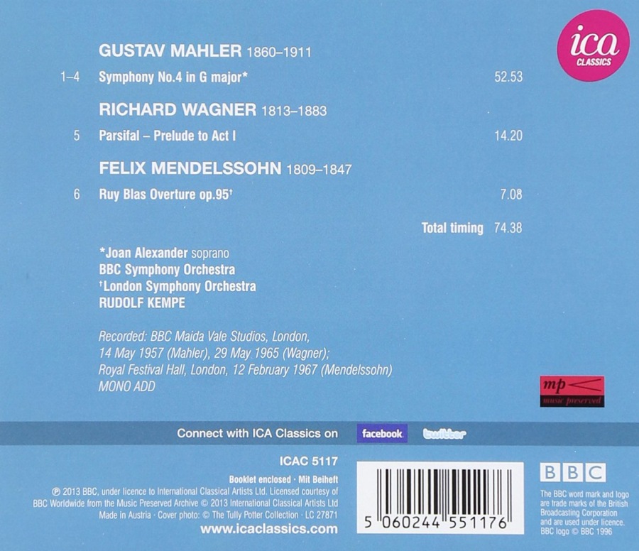Mahler: Symphony No. 4, Wagner: Parsifal - Prelude, Mendelssohn: Ruy Blas - slide-1