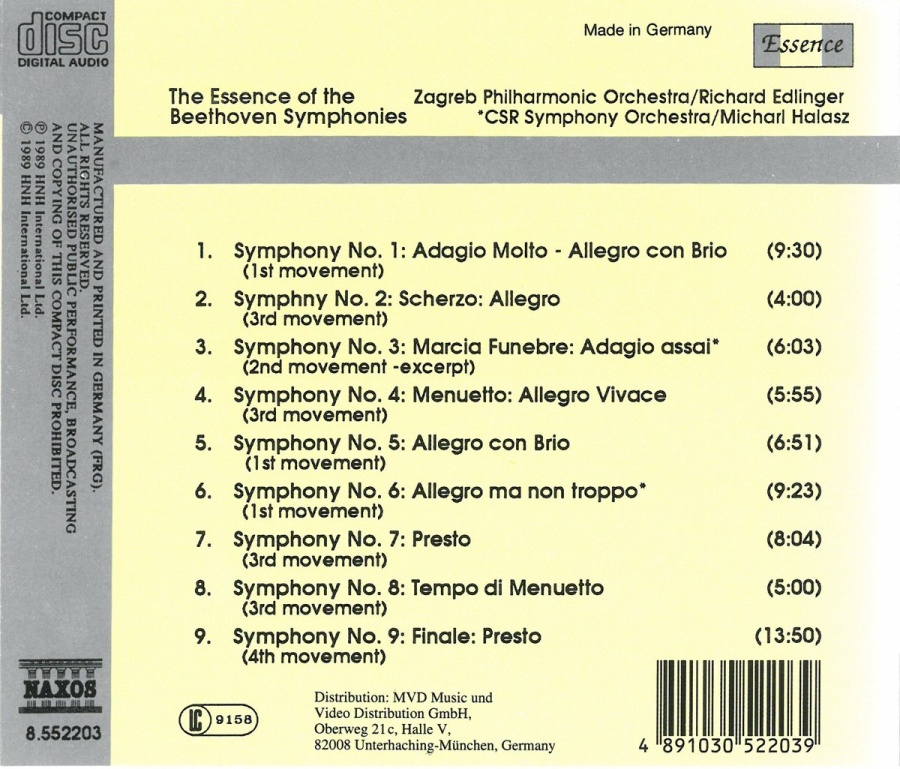 The Essence of the Beethoven Symphonies - slide-1