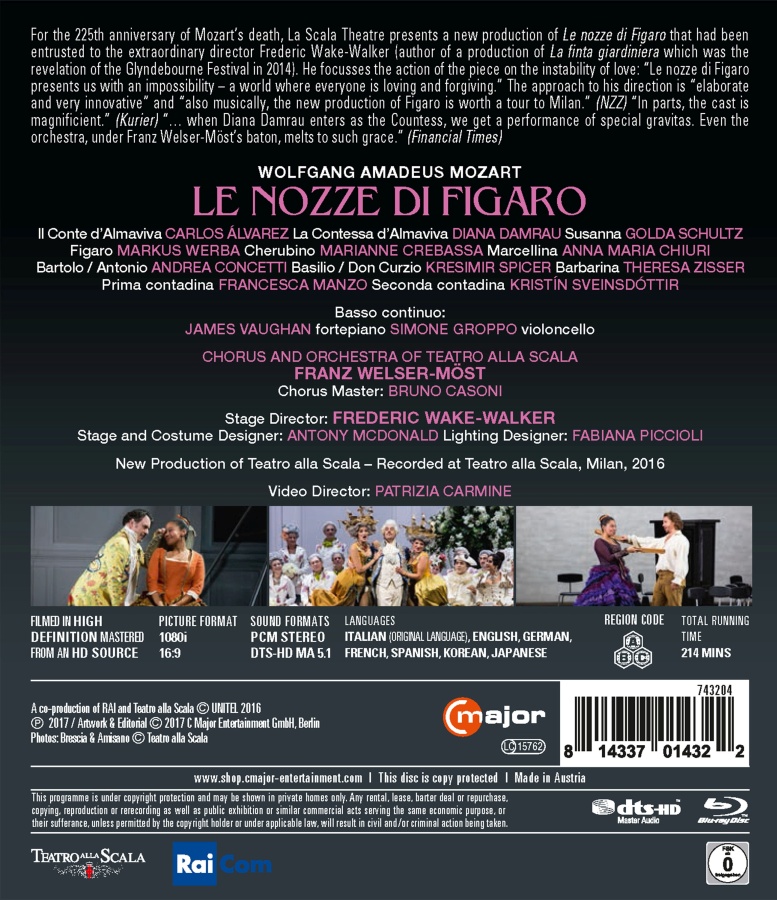 Mozart: Nozze di Figaro - slide-1