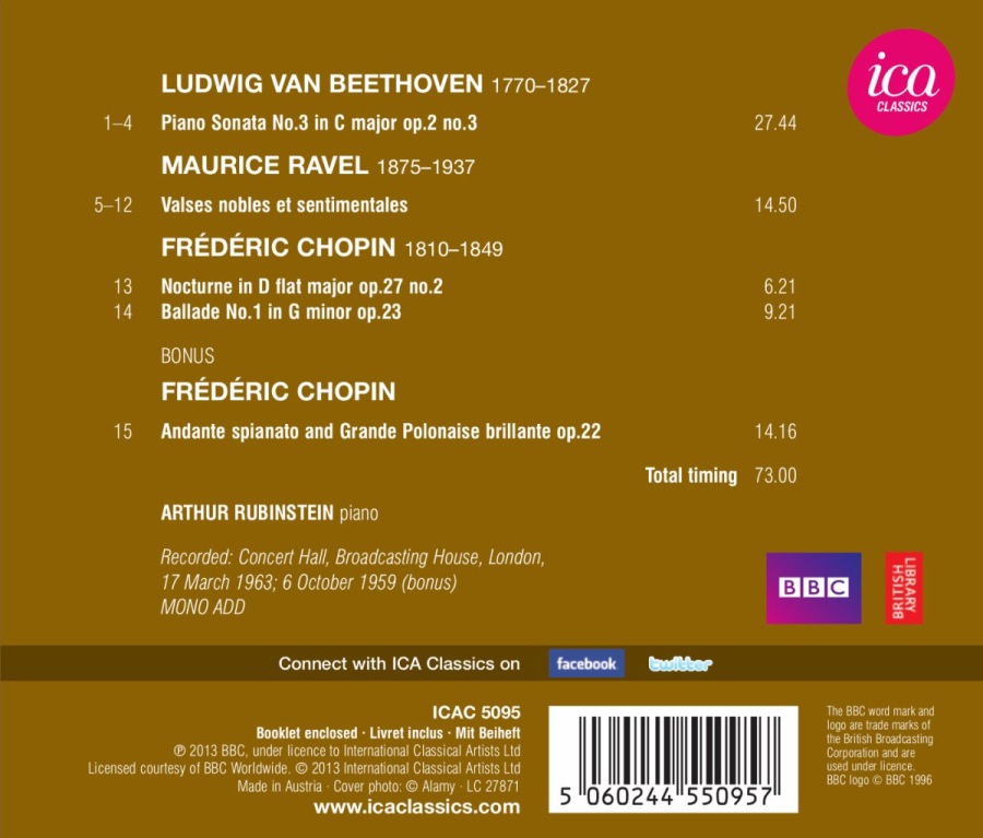 Beethoven: Piano Sonata No. 3, Ravel: Valses nobles et sentimentales, Chopin - slide-1