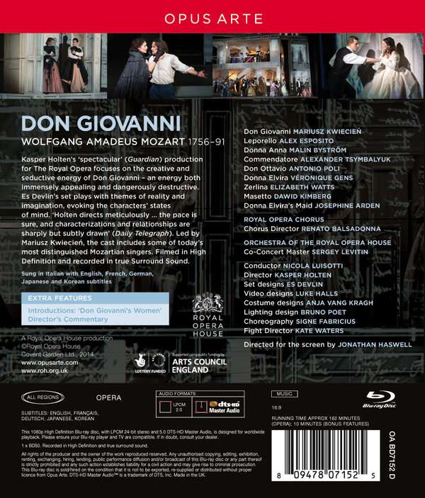 Mozart: Don Giovanni  - slide-1