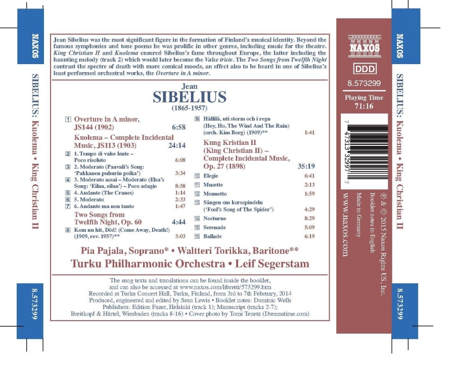 Sibelius: Kuolema King Christian II Overture 2 Songs - slide-1