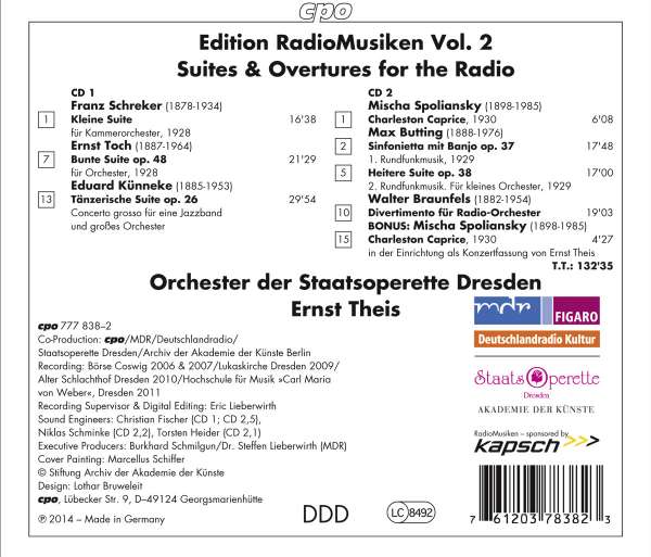 Suites & Overtures for the Radio – Künneke, Schreker, Toch ,Butting ,Braunfels - slide-1