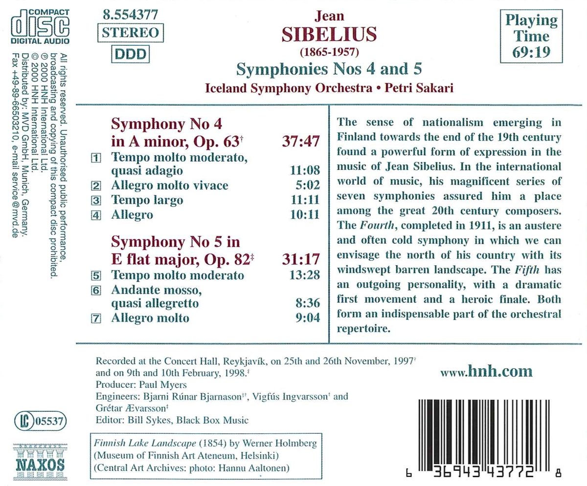SIBELIUS: Symphonies nos. 4&5 - slide-1