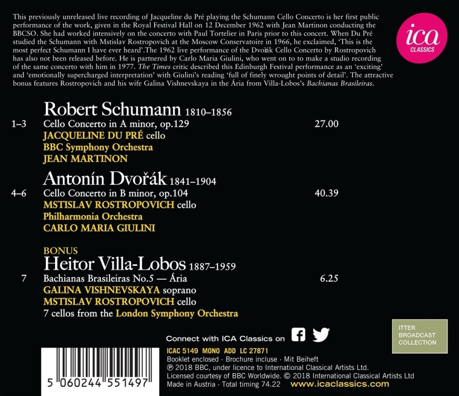 Schumann & Dvorak: Cello Concertos - slide-1