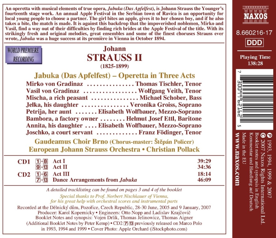 Strauss, J: Jabuka - slide-1