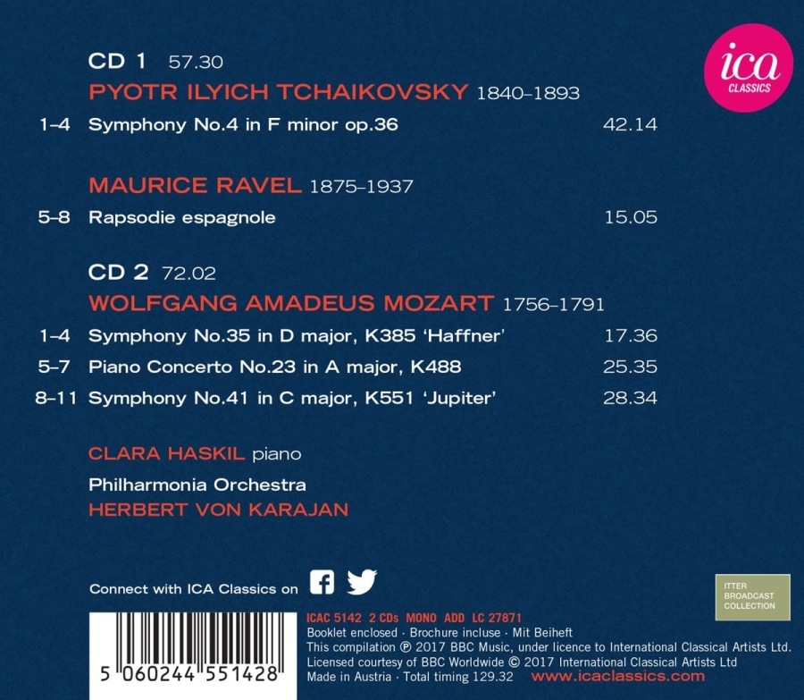Mozart; Ravel; Tchaikovsky - slide-1
