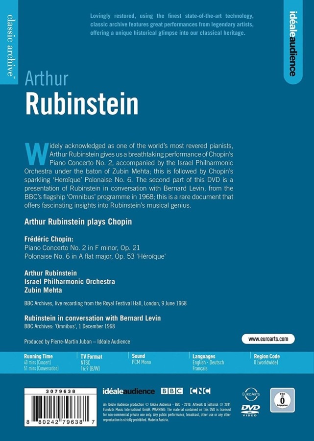 Classic Archive: Artur Rubinstein - slide-1