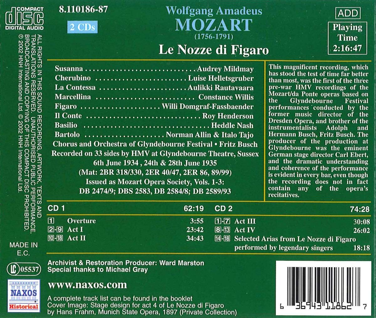 MOZART: Le Nozze di Figaro - slide-1